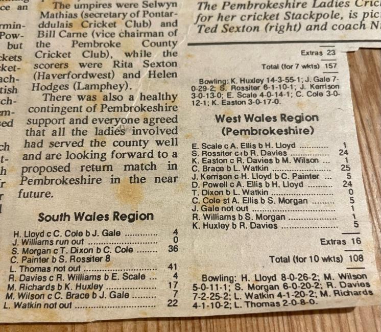  Scorecard - 30 years ago