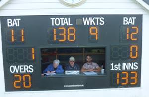 Camrose First innings total