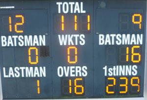 Bowl final pictures