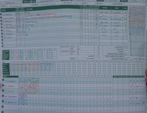 Bowl final pictures
