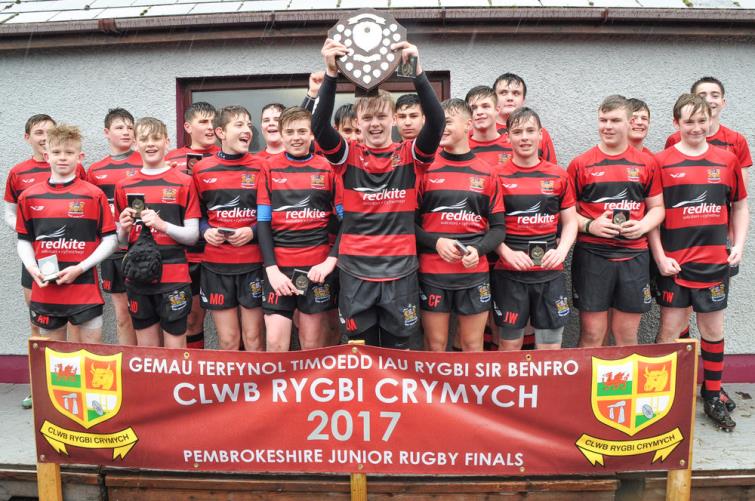 U14s Tenby