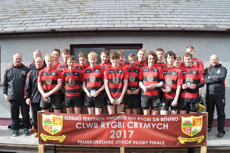 U15s Tenby